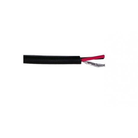 belden-1503-a--1x2xawg227x30