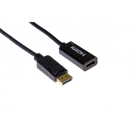 Mercodan® PRO DP til HDMI