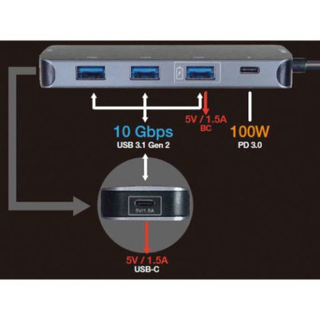 roline-hub-usb-type-c--5-port-