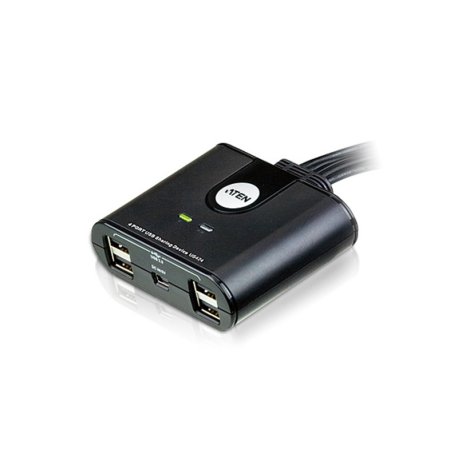 aten-4-x-4-port-usb-20-periph