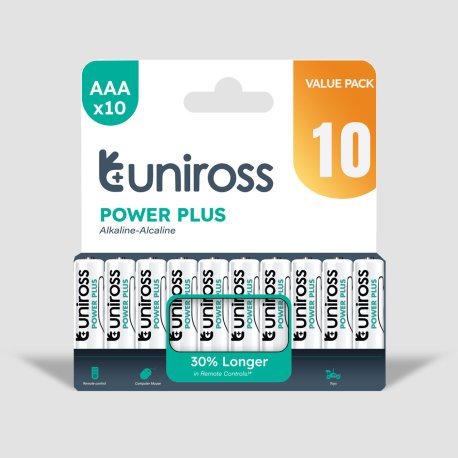 Power Plus Alkaline AAA 1.5V -